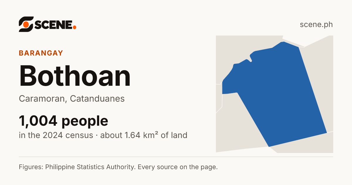 Bothoan, Caramoran, barangay: 1,004 people in the 2024 census