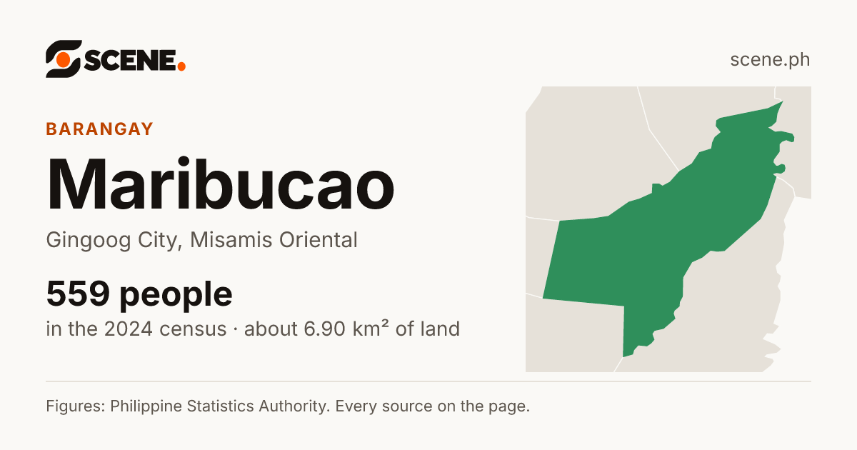 Maribucao, Gingoog City, barangay: 559 people in the 2024 census