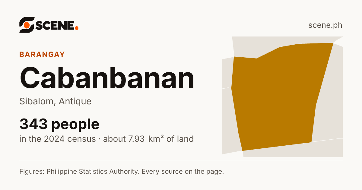 Cabanbanan, Sibalom, barangay: 343 people in the 2024 census