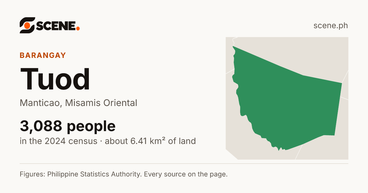 Tuod, Manticao, barangay: 3,088 people in the 2024 census