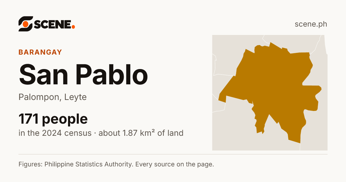 San Pablo, Palompon, barangay: 171 people in the 2024 census