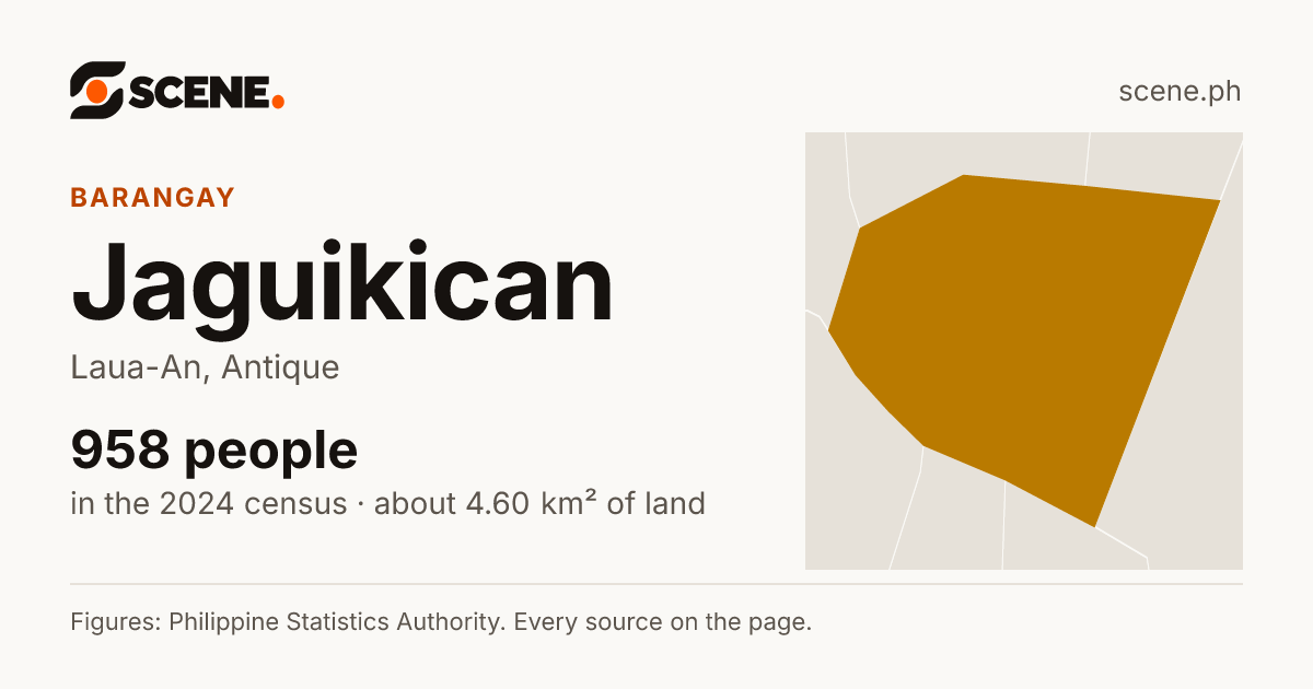 Jaguikican, Laua-An, barangay: 958 people in the 2024 census