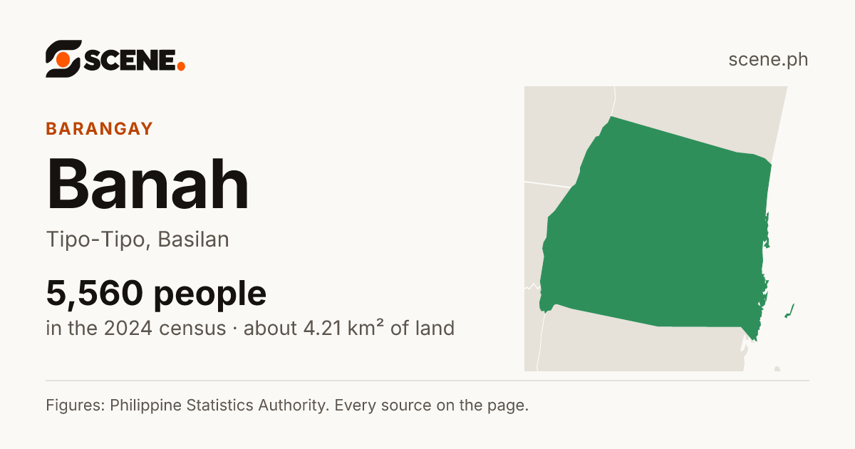 Banah, Tipo-Tipo, barangay: 5,560 people in the 2024 census