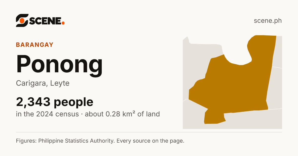 Ponong, Carigara, barangay: 2,343 people in the 2024 census