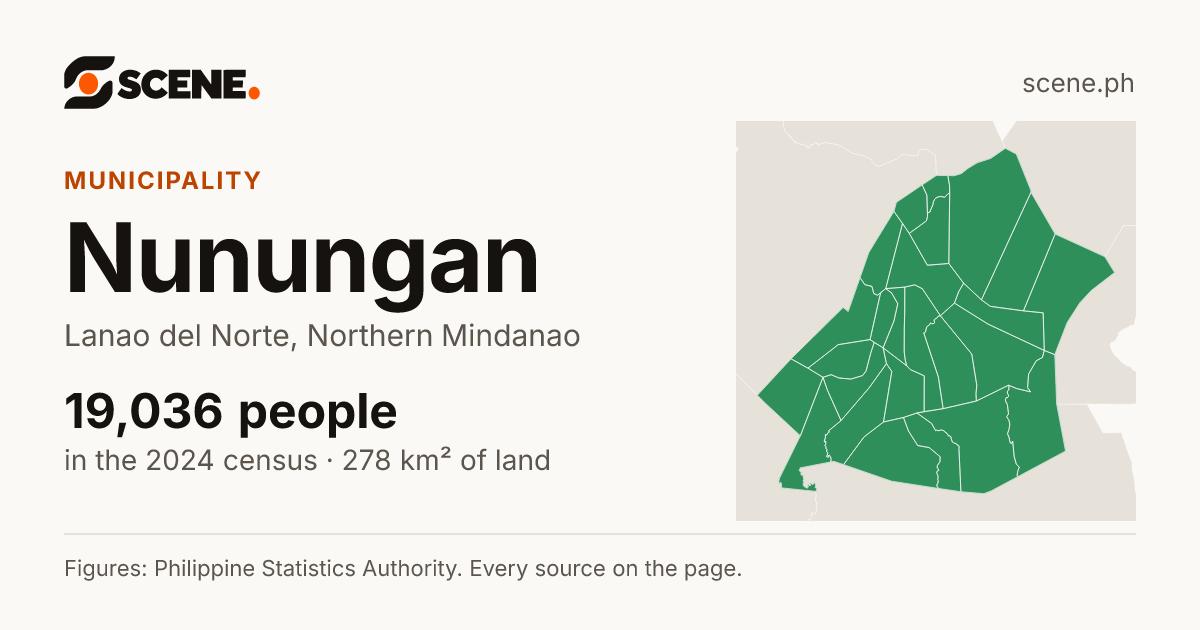 Nunungan, Lanao del Norte, municipality: 19,036 people in the 2024 census