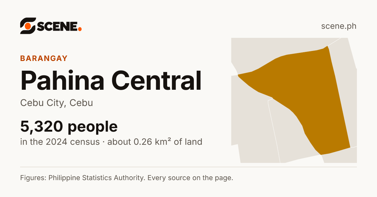 Pahina Central, Cebu City, barangay: 5,320 people in the 2024 census