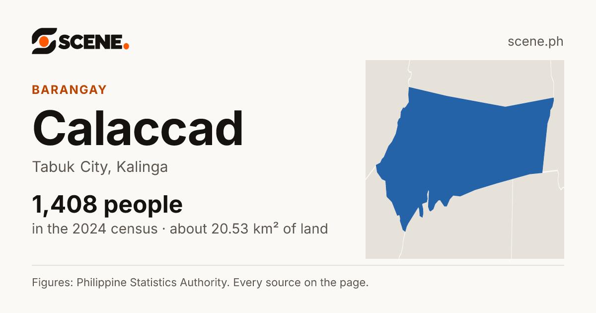 Calaccad, Tabuk City, barangay: 1,408 people in the 2024 census