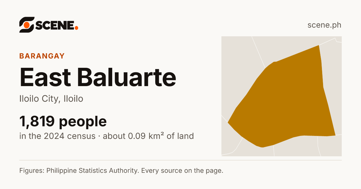 East Baluarte, Iloilo City, barangay: 1,819 people in the 2024 census