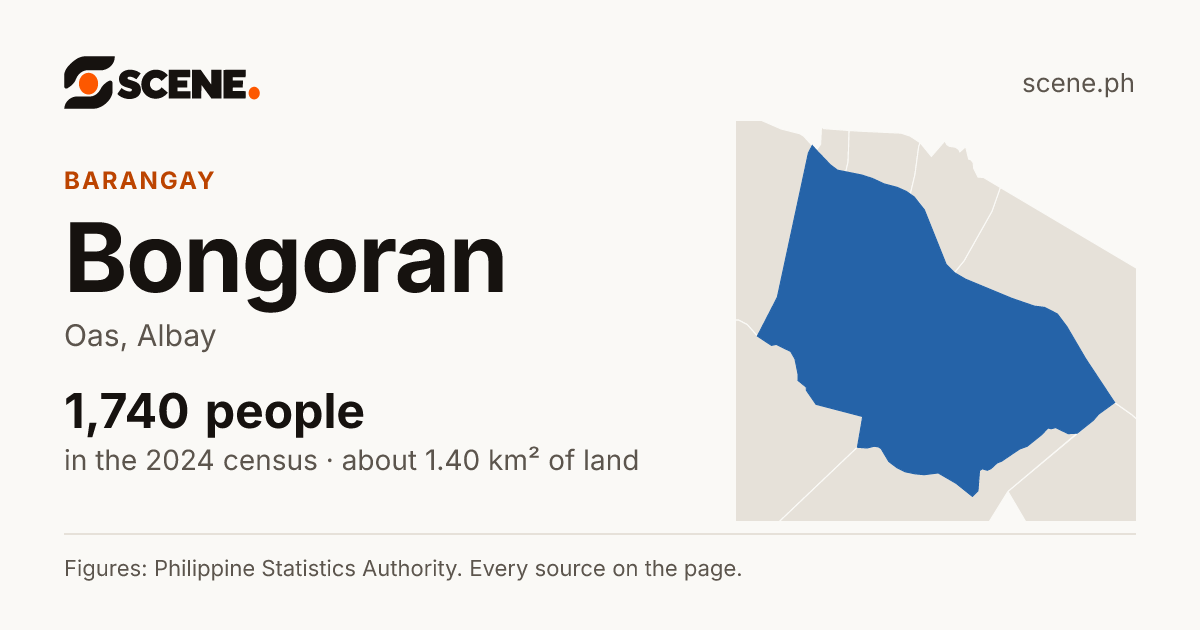 Bongoran, Oas, barangay: 1,740 people in the 2024 census