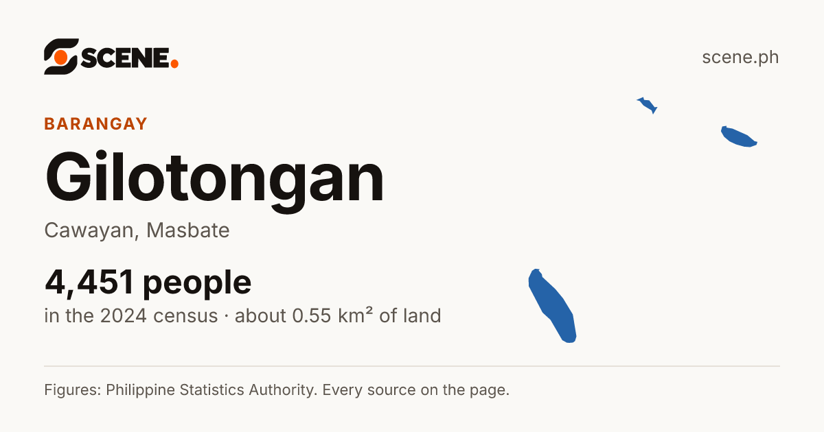 Gilotongan, Cawayan, barangay: 4,451 people in the 2024 census