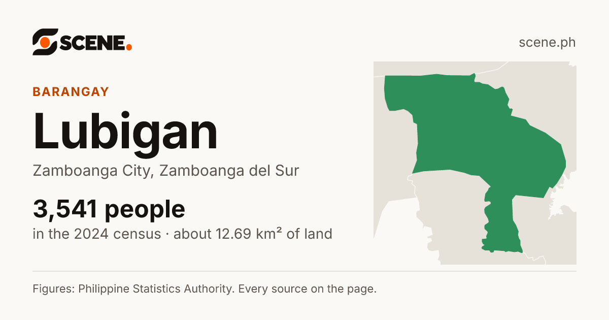 Lubigan, Zamboanga City, barangay: 3,541 people in the 2024 census