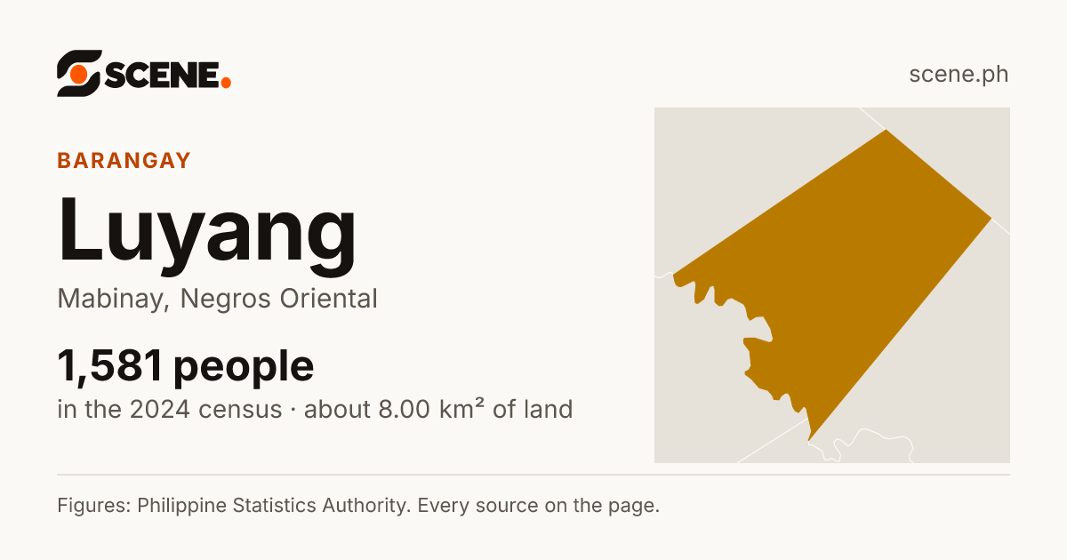 Luyang, Mabinay, barangay: 1,581 people in the 2024 census
