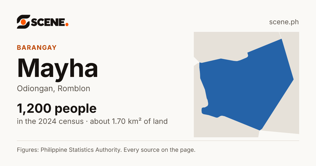 Mayha, Odiongan, barangay: 1,200 people in the 2024 census
