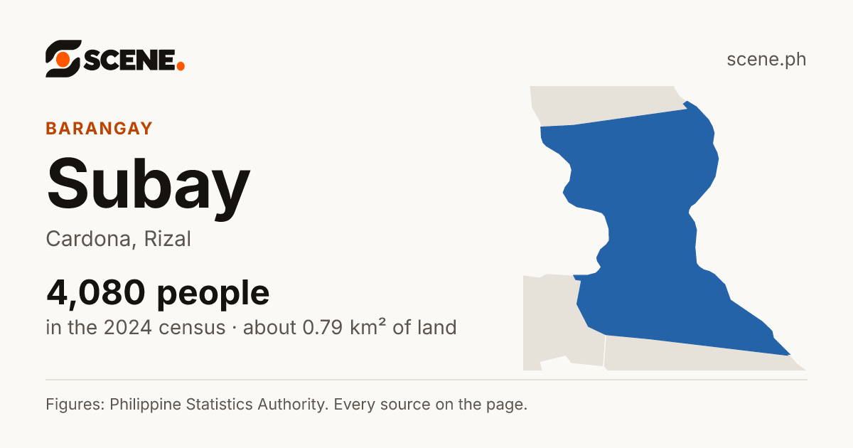 Subay, Cardona, barangay: 4,080 people in the 2024 census