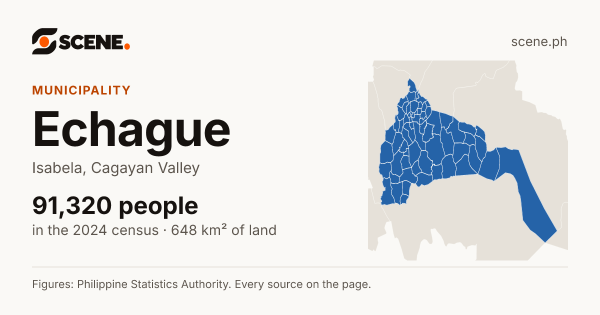 Echague, Isabela, municipality: 91,320 people in the 2024 census