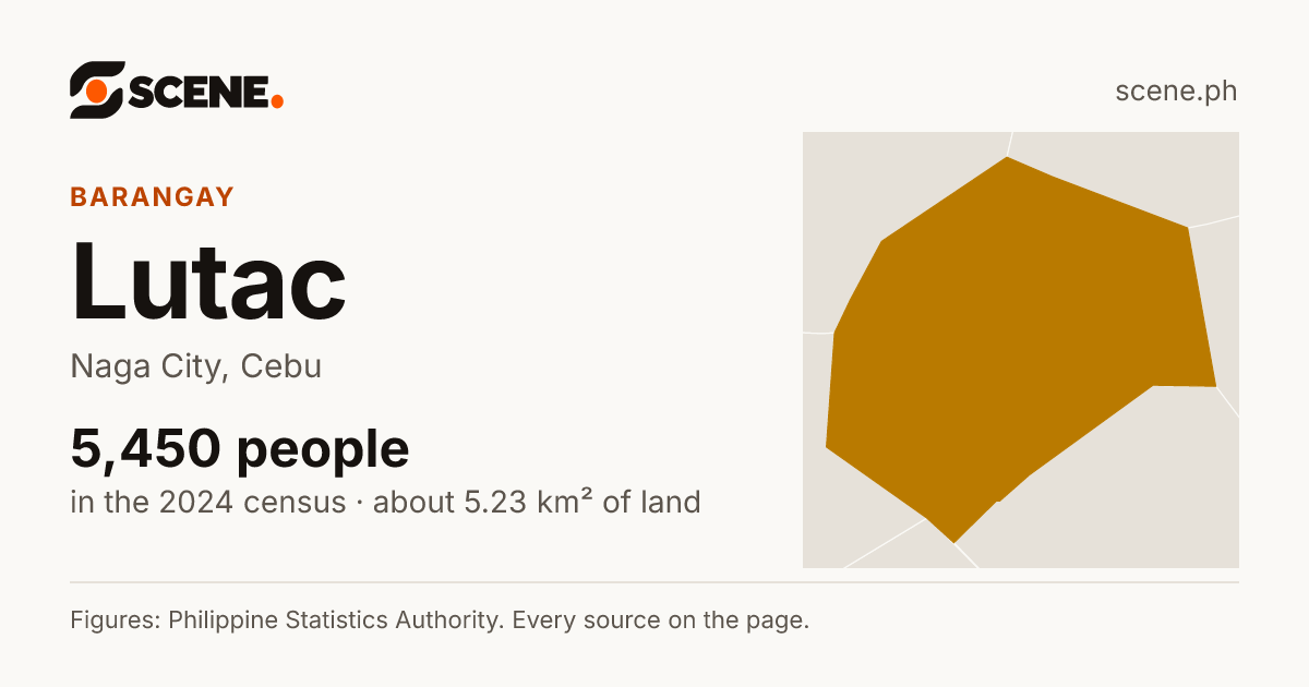 Lutac, Naga City, barangay: 5,450 people in the 2024 census