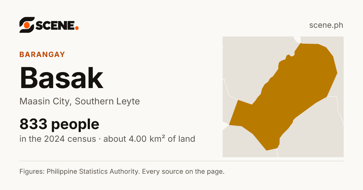 Basak, Maasin City, barangay: 833 people in the 2024 census