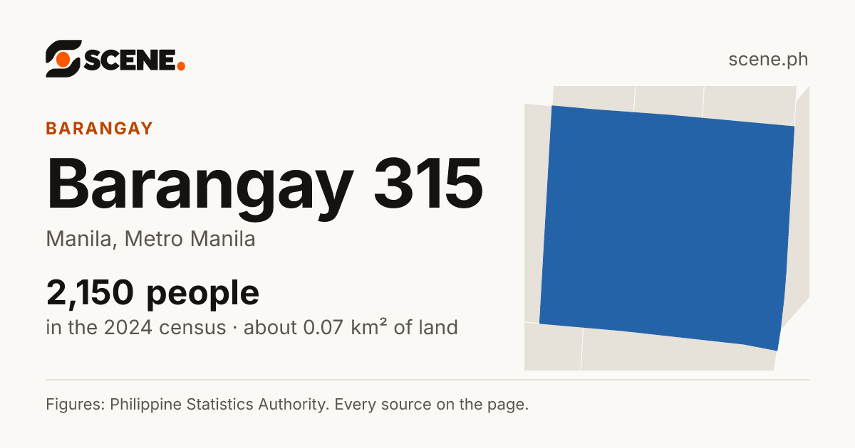 Barangay 315, Manila, barangay: 2,150 people in the 2024 census