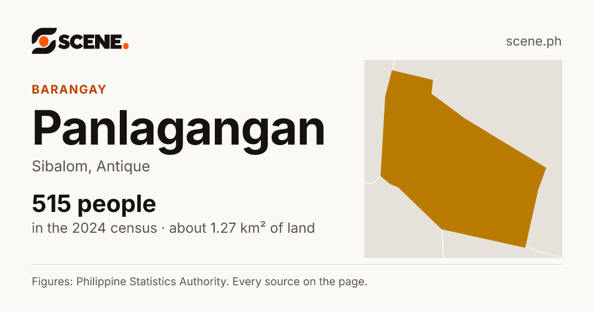 Panlagangan, Sibalom, barangay: 515 people in the 2024 census