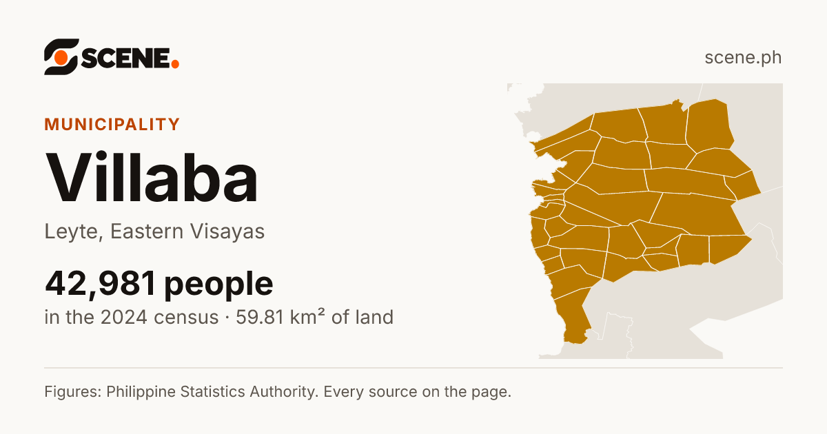 Villaba, Leyte, municipality: 42,981 people in the 2024 census
