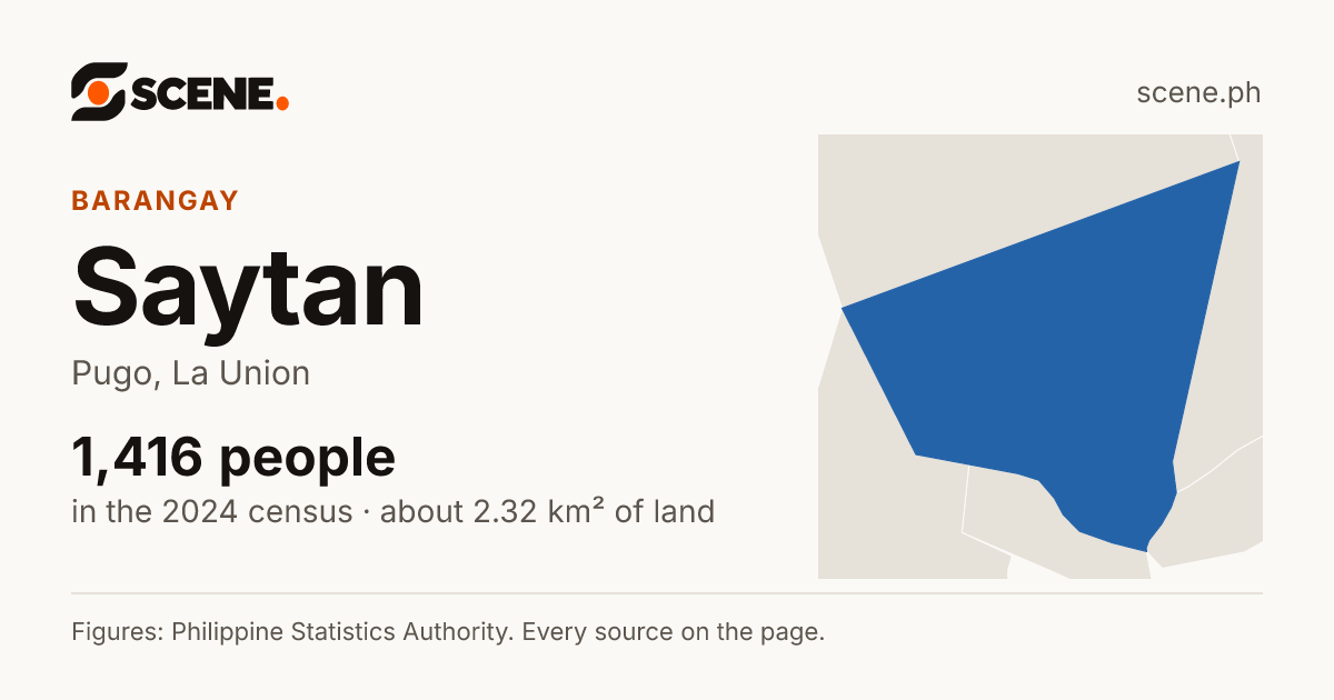 Saytan, Pugo, barangay: 1,416 people in the 2024 census