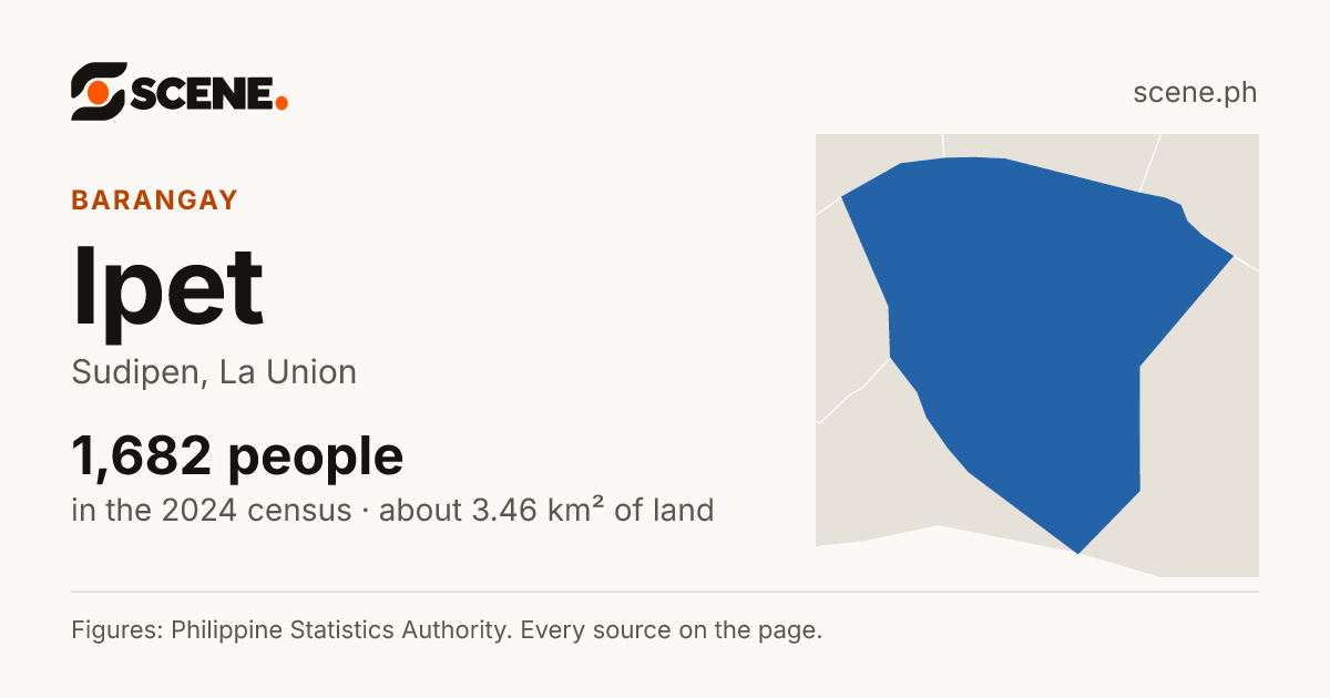 Ipet, Sudipen, barangay: 1,682 people in the 2024 census