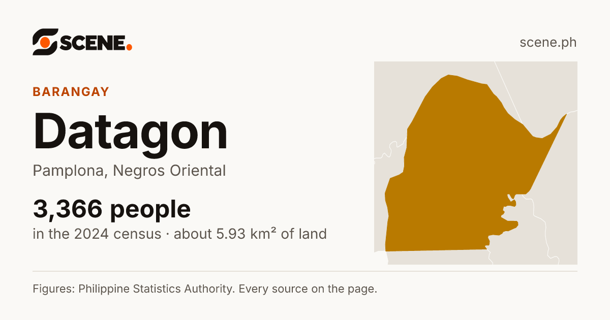 Datagon, Pamplona, barangay: 3,366 people in the 2024 census