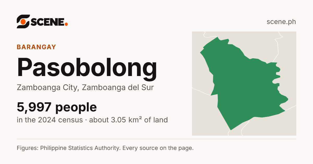 Pasobolong, Zamboanga City, barangay: 5,997 people in the 2024 census
