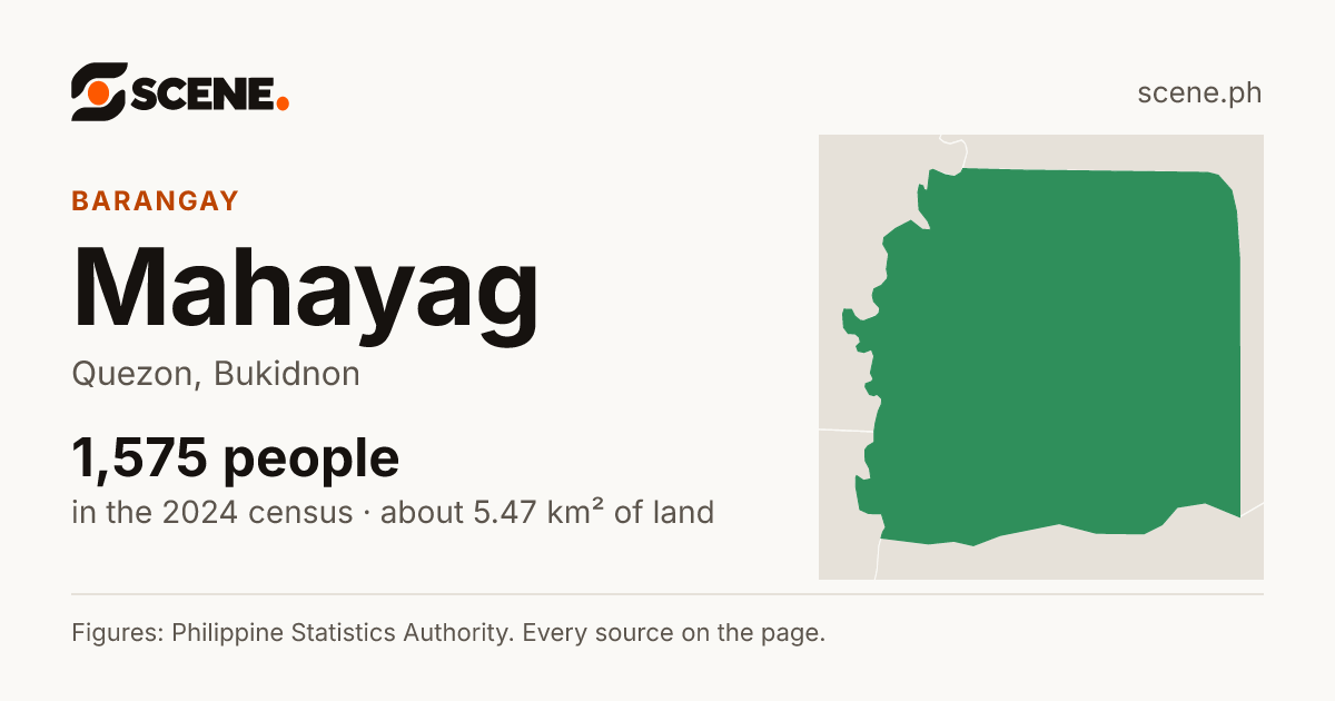Mahayag, Quezon, barangay: 1,575 people in the 2024 census