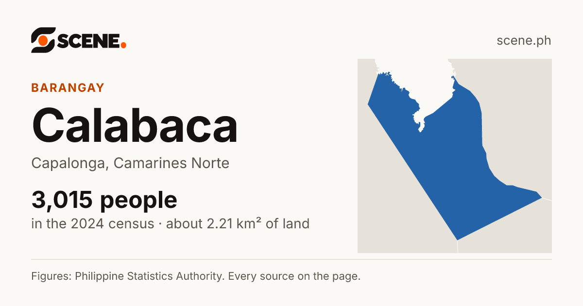 Calabaca, Capalonga, barangay: 3,015 people in the 2024 census