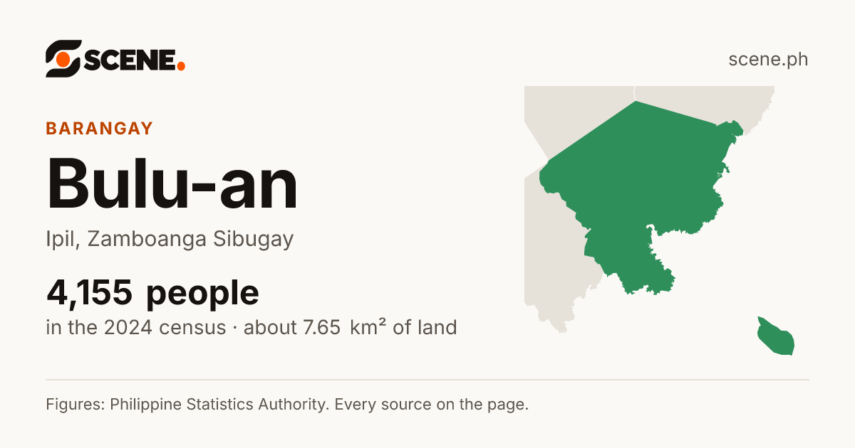 Bulu-an, Ipil, barangay: 4,155 people in the 2024 census