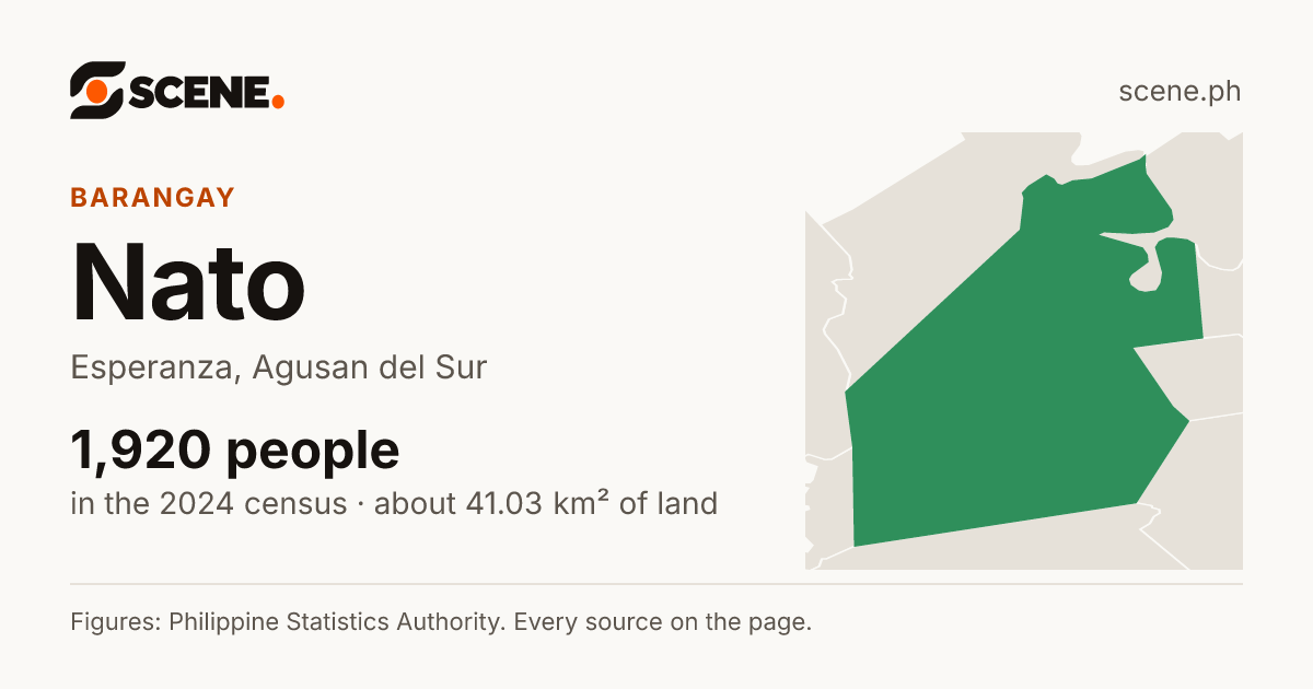 Nato, Esperanza, barangay: 1,920 people in the 2024 census