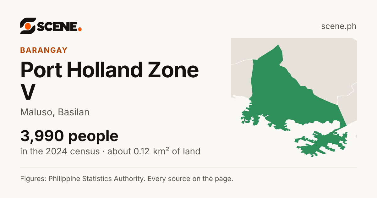 Port Holland Zone V, Maluso, barangay: 3,990 people in the 2024 census