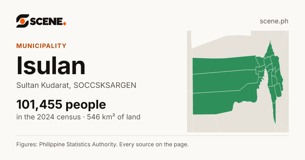Isulan, Sultan Kudarat, municipality: 101,455 people in the 2024 census
