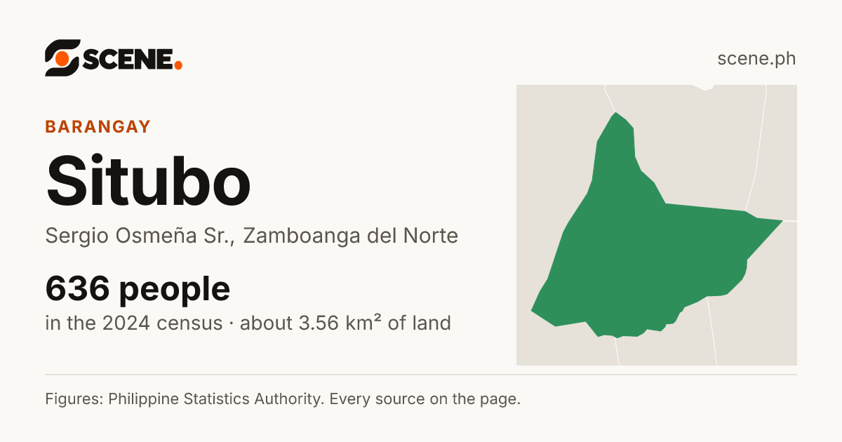 Situbo, Sergio Osmeña Sr., barangay: 636 people in the 2024 census