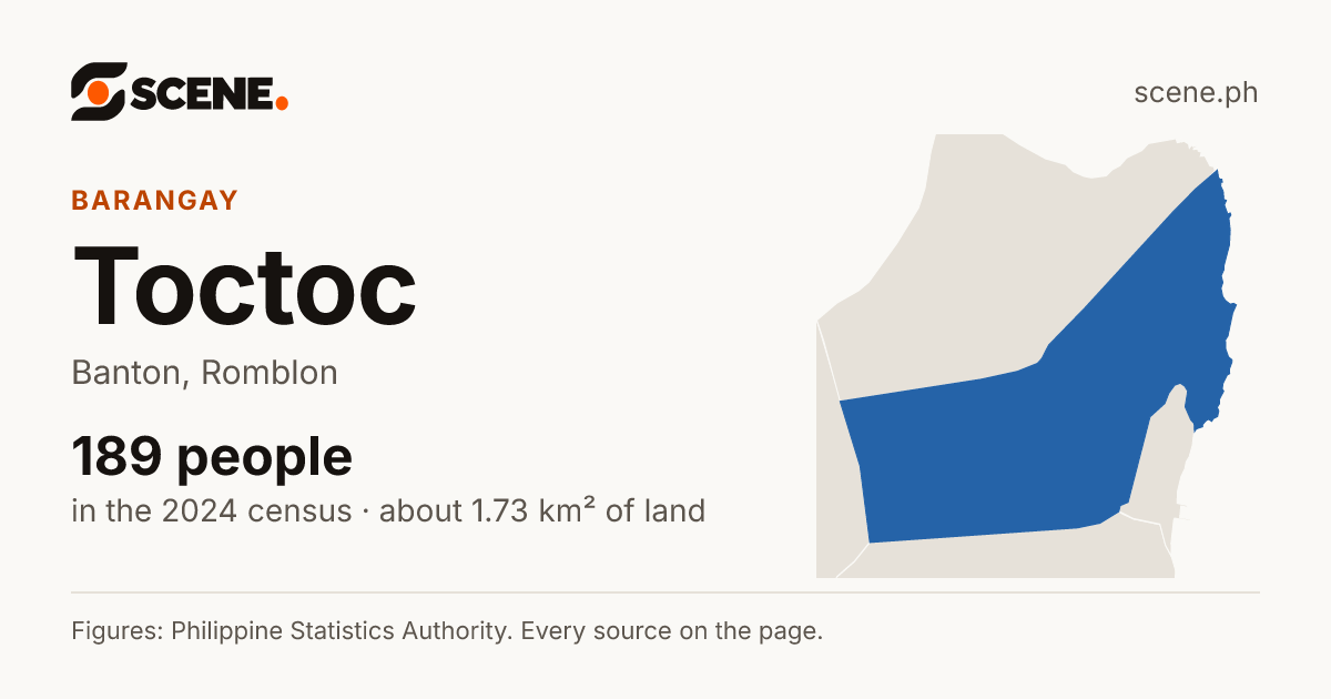 Toctoc, Banton, barangay: 189 people in the 2024 census