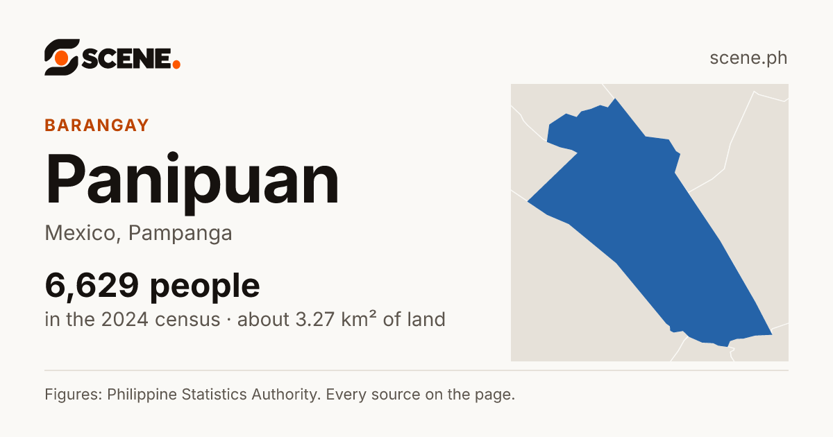 Panipuan, Mexico, barangay: 6,629 people in the 2024 census
