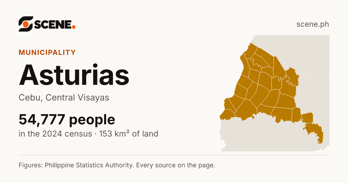 Asturias, Cebu, municipality: 54,777 people in the 2024 census