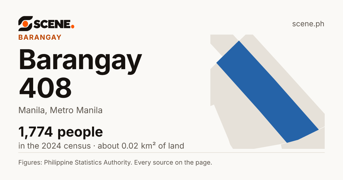 Barangay 408, Manila, barangay: 1,774 people in the 2024 census