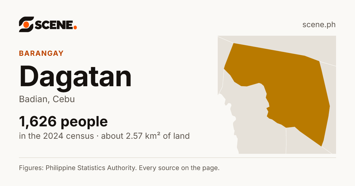 Dagatan, Badian, barangay: 1,626 people in the 2024 census